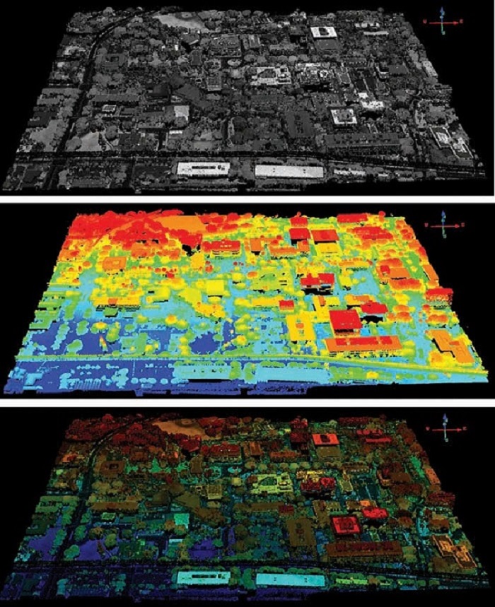 57 LIDAR Remote Sensing: Historic Development, Components, And ...